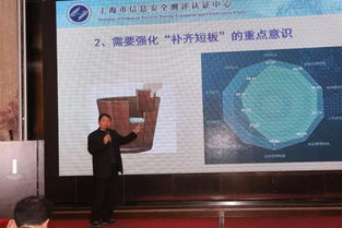 金融科技與網絡安全產業創新發展論壇在滬舉行，聚焦網絡信息安全軟件開發
